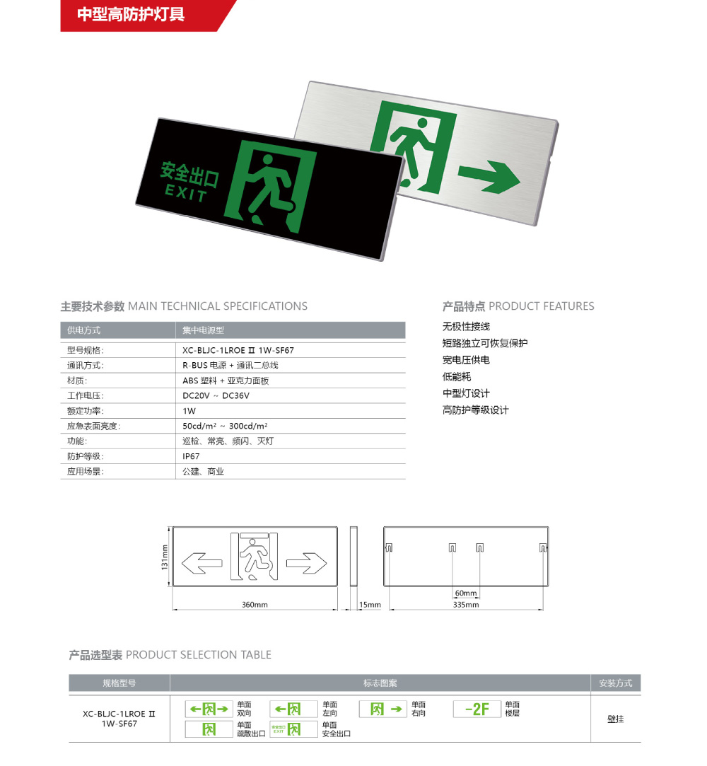 中(zhōng)型高防護燈具.jpg